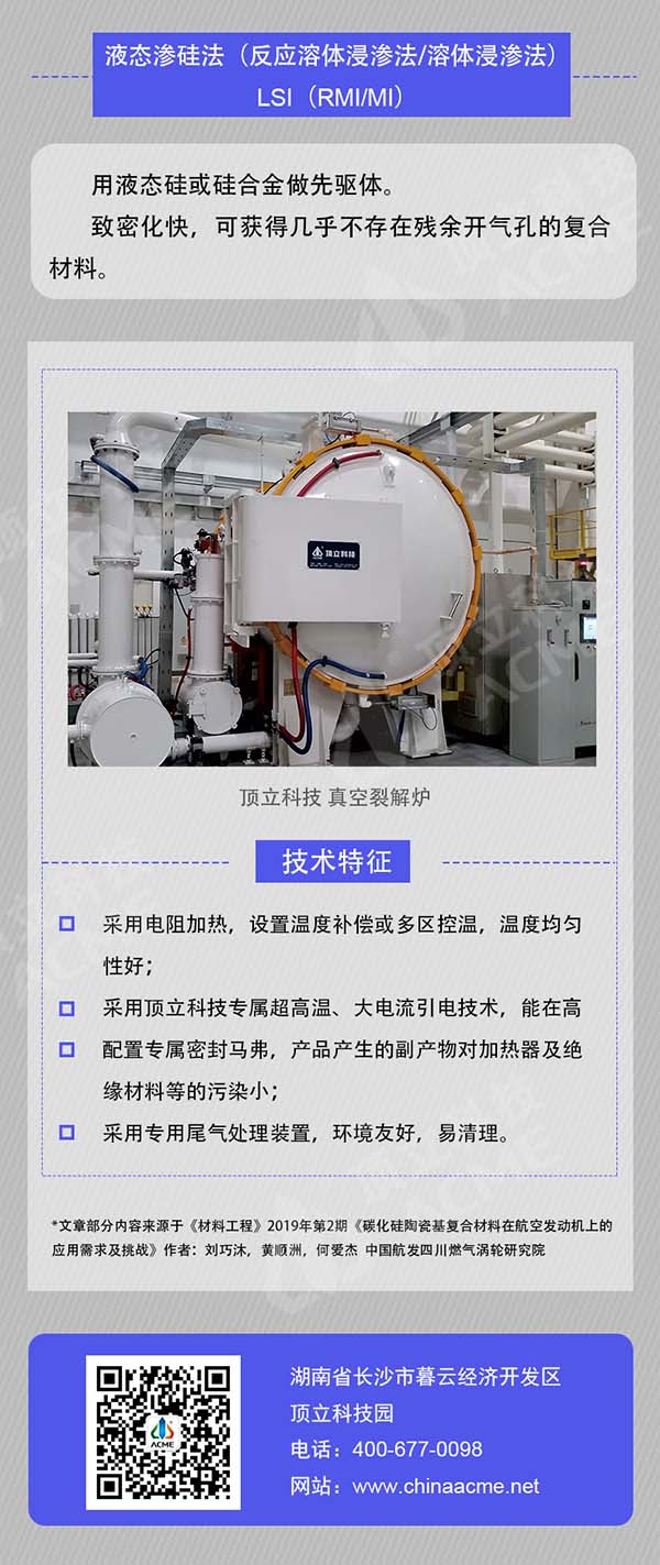 碳化硅陶瓷基復(fù)合材料在航空發(fā)動機(jī)上的應(yīng)用和制備_09.jpg
