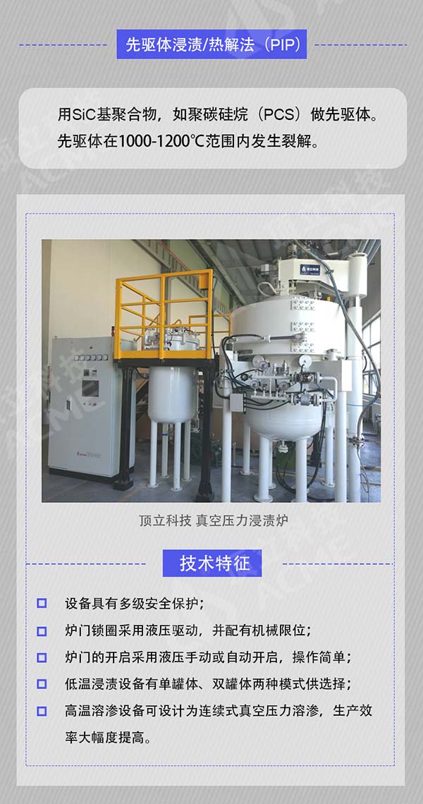 碳化硅陶瓷基復(fù)合材料在航空發(fā)動機(jī)上的應(yīng)用和制備_08.jpg
