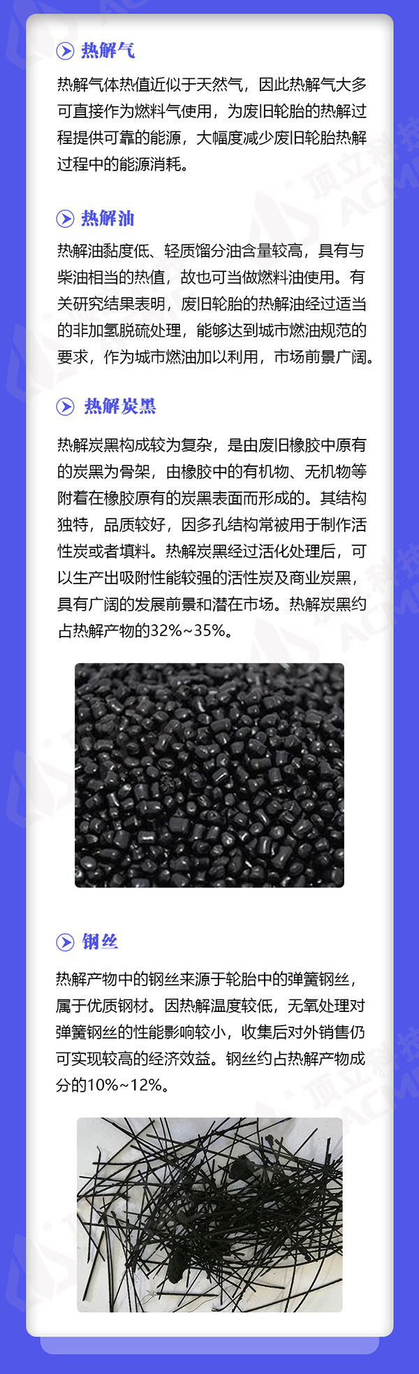 廢舊輪胎回收利用及其熱解技術(shù)分析_03.jpg